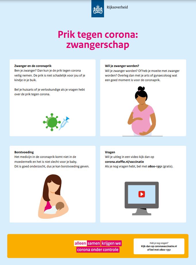 Infokaart coronaprik en zwangerschap